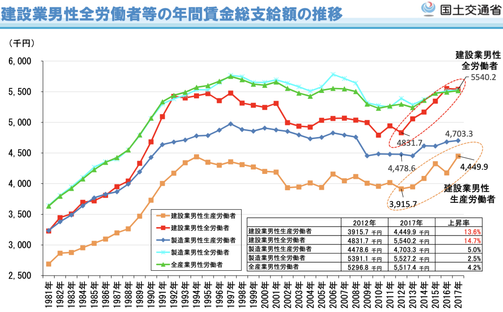 2024年問題　画像⑧